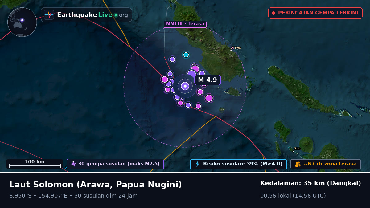 Laut Solomon (Papua Nugini)