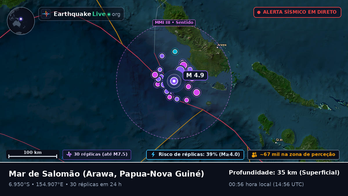 Mar de Salomão (Papua-Nova Guiné)