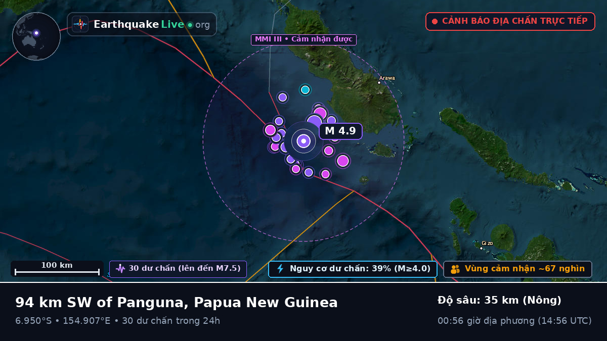 Biển Solomon (Papua New Guinea)