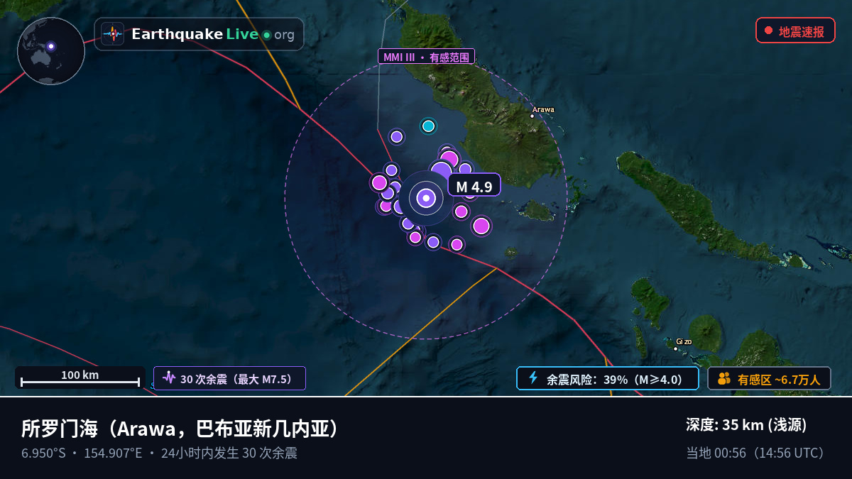 所罗门海 (巴布亚新几内亚)
