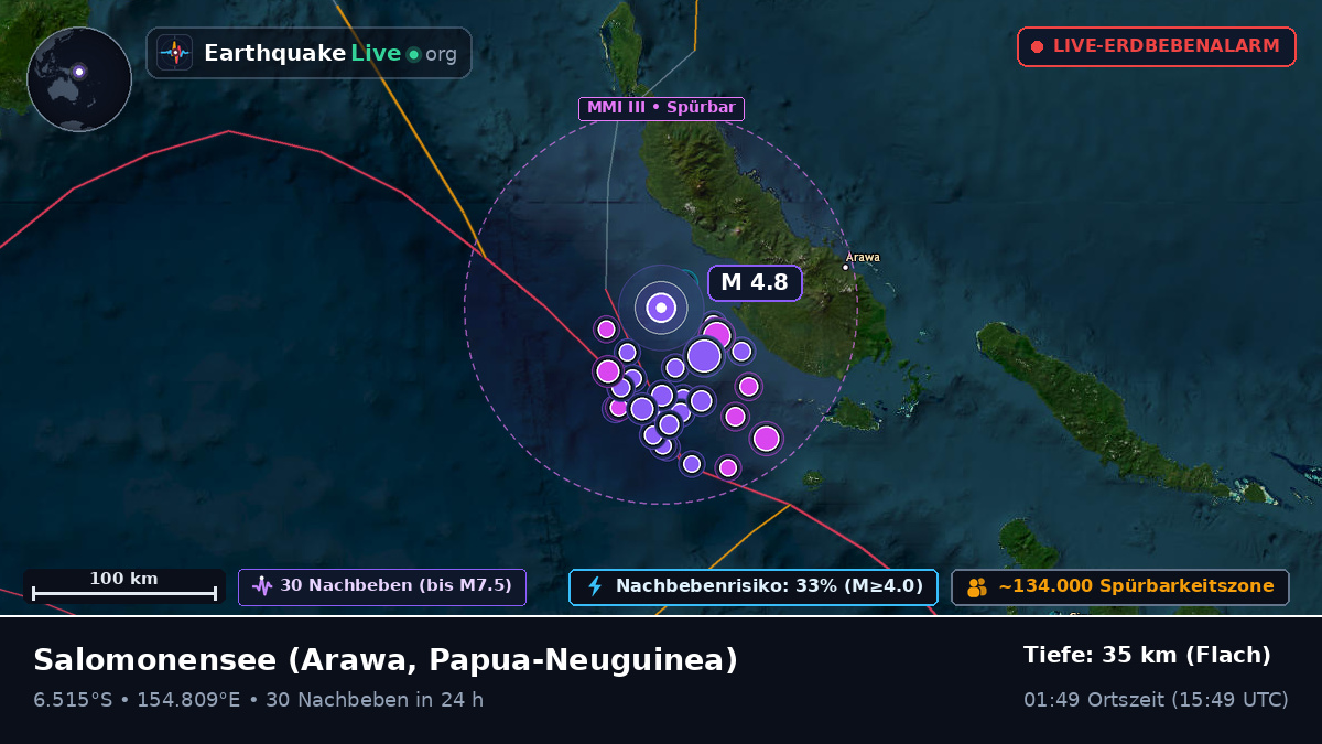 Salomonensee (Papua-Neuguinea)