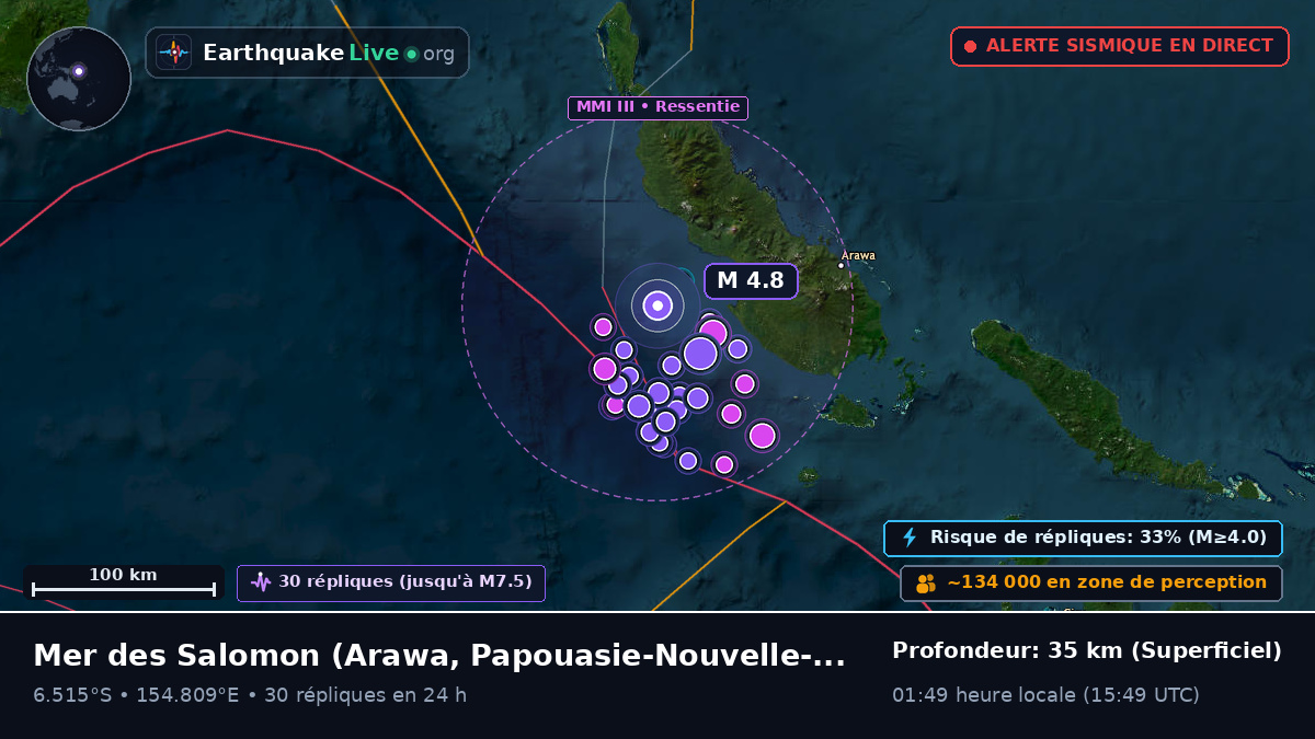 Mer des Salomon (Papouasie-Nouvelle-Guinée)
