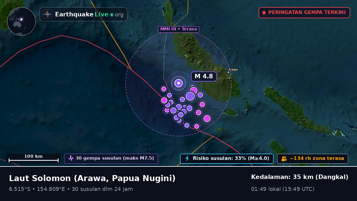 Laut Solomon (Papua Nugini)