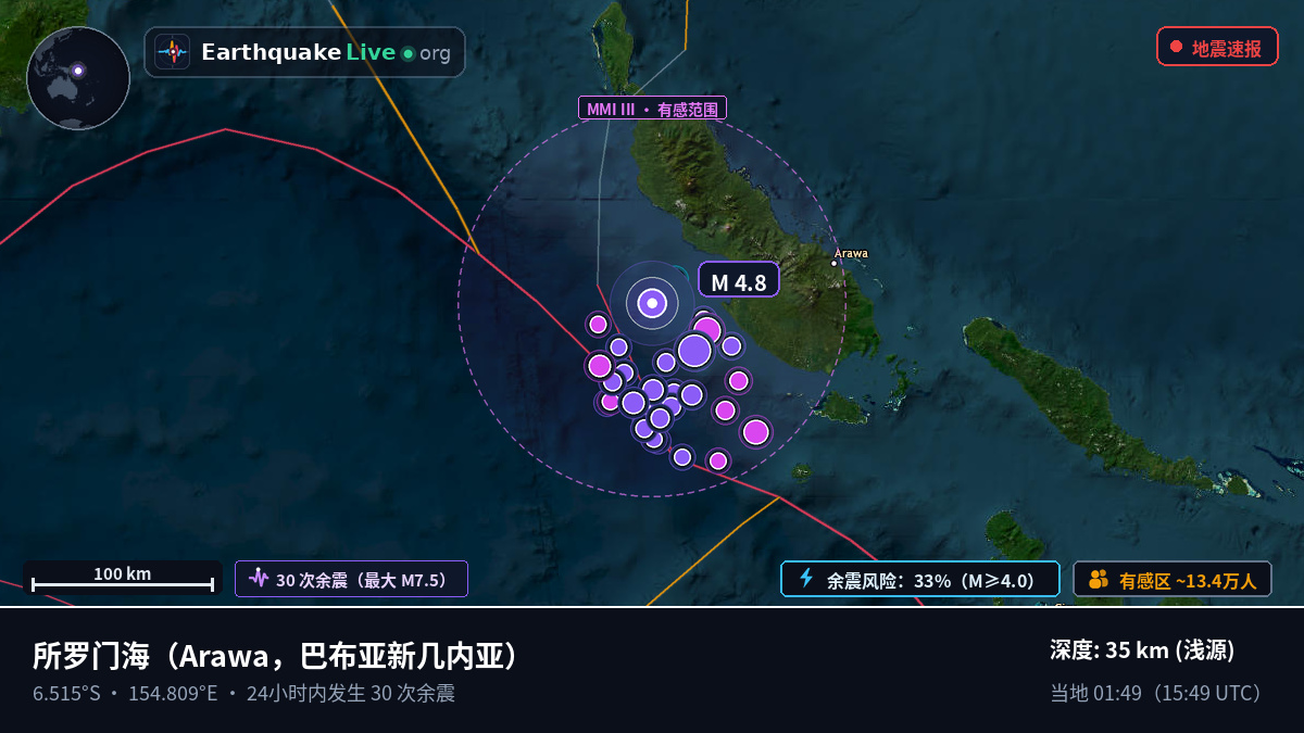 所罗门海 (巴布亚新几内亚)
