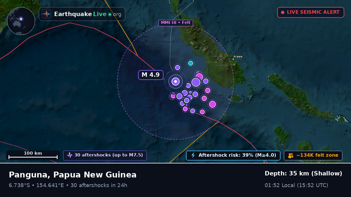 Solomon Sea (Papua New Guinea)