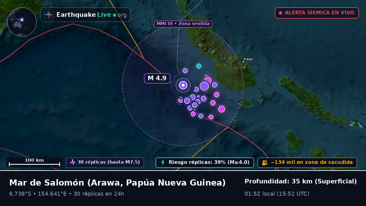 Mar de Salomón (Papúa Nueva Guinea)