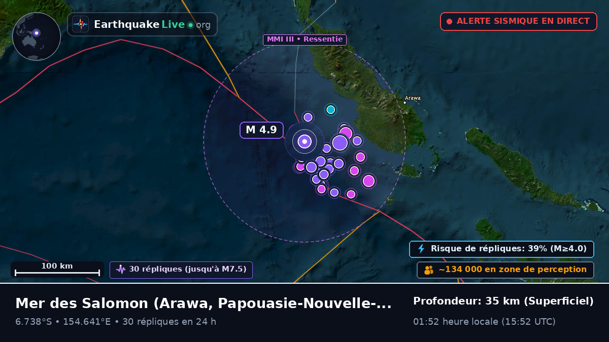 Mer des Salomon (Papouasie-Nouvelle-Guinée)