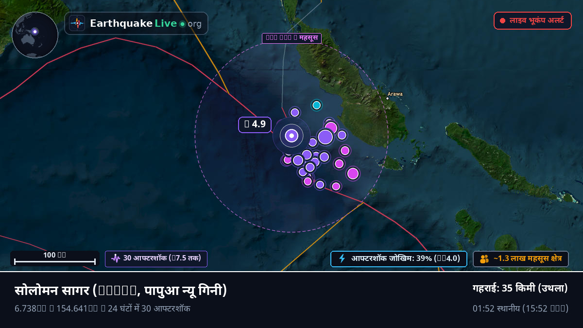 सोलोमन सागर (पापुआ न्यू गिनी)
