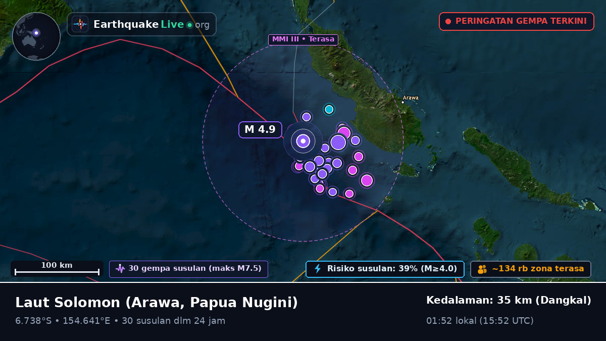 Laut Solomon (Papua Nugini)