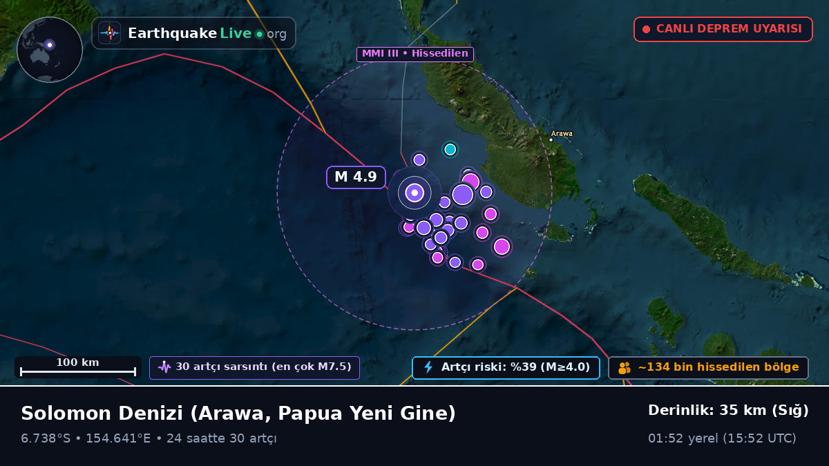 Solomon Denizi (Papua Yeni Gine)