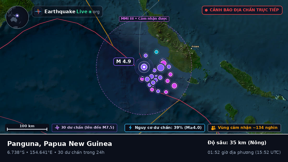 Biển Solomon (Papua New Guinea)