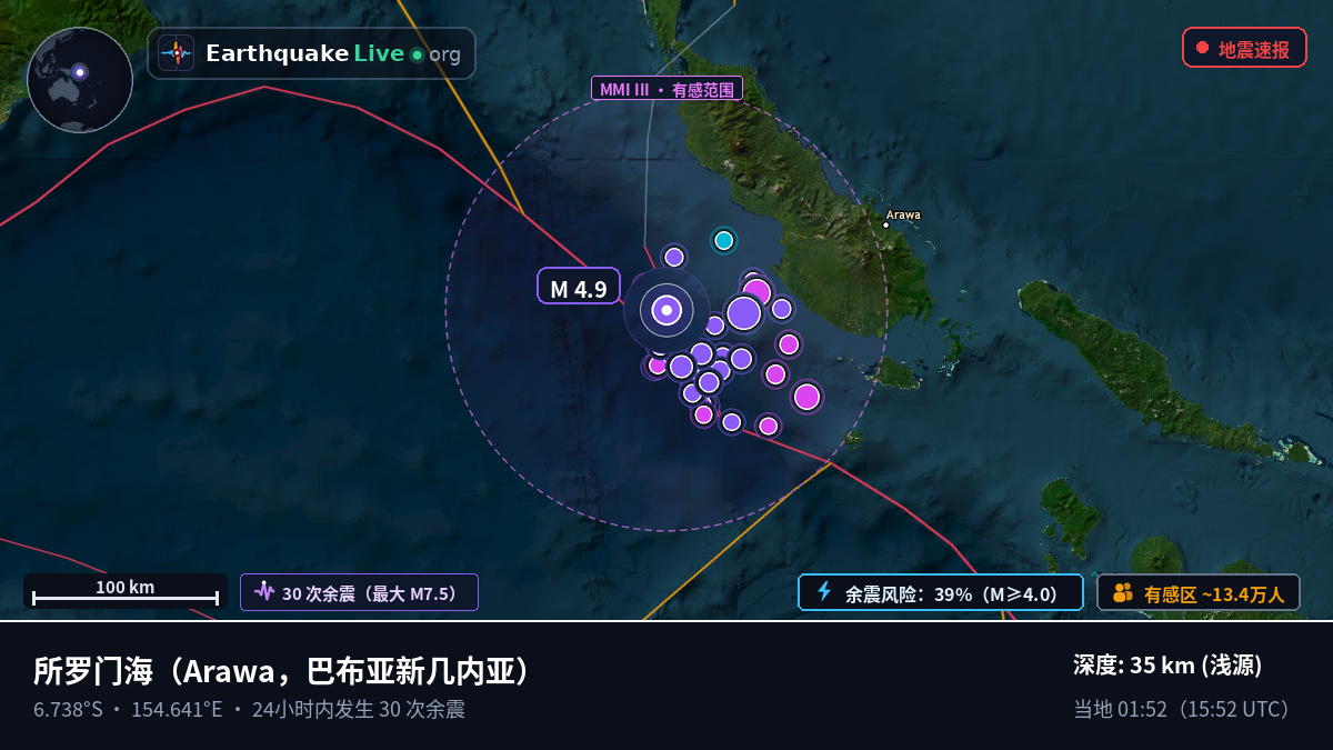 所罗门海 (巴布亚新几内亚)