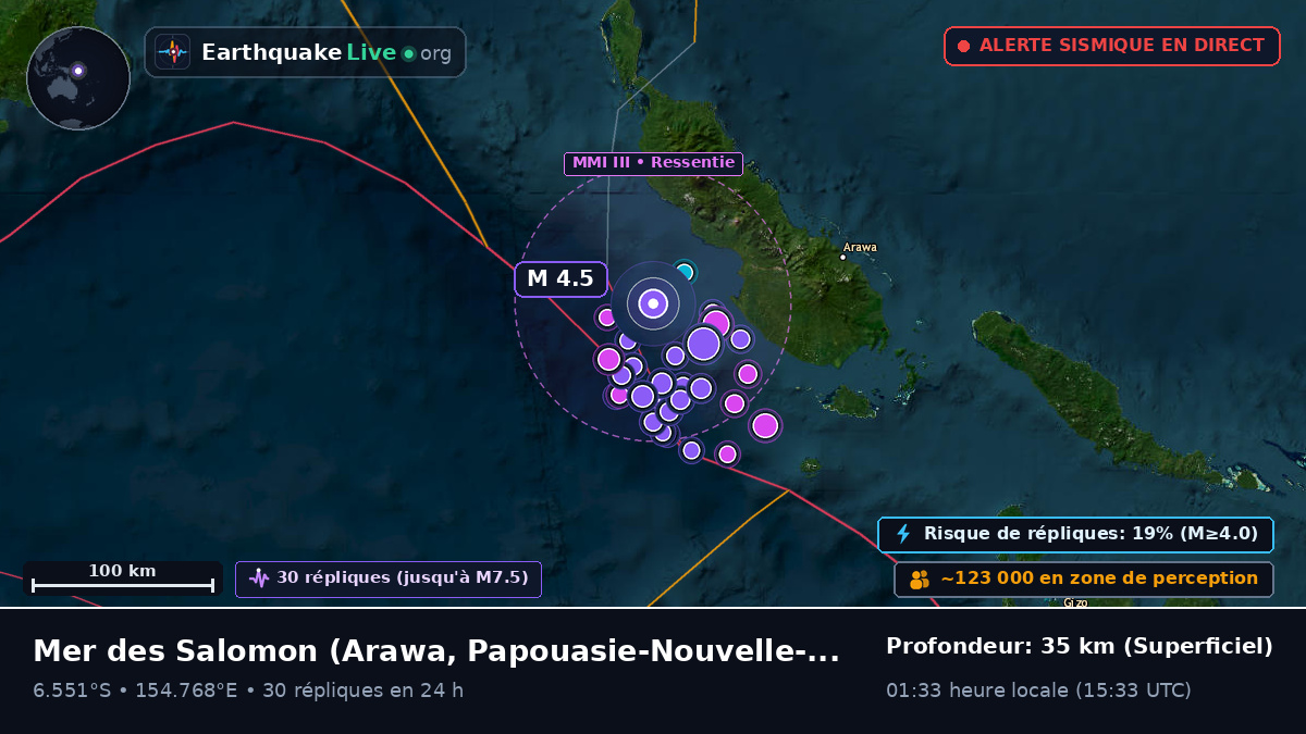 Mer des Salomon (Papouasie-Nouvelle-Guinée)