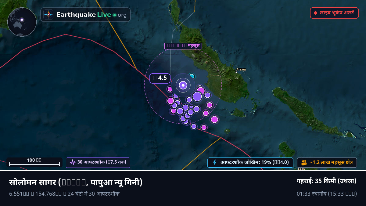 सोलोमन सागर (पापुआ न्यू गिनी)