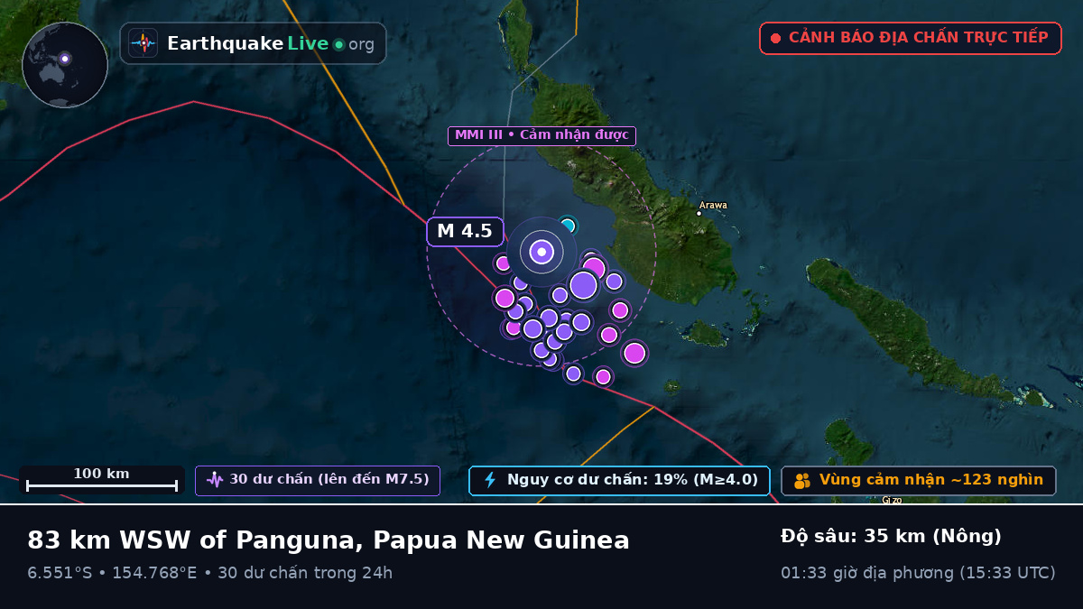 Biển Solomon (Papua New Guinea)