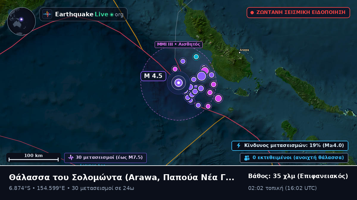 Θάλασσα του Σολομώντα (Παπούα Νέα Γουινέα)
