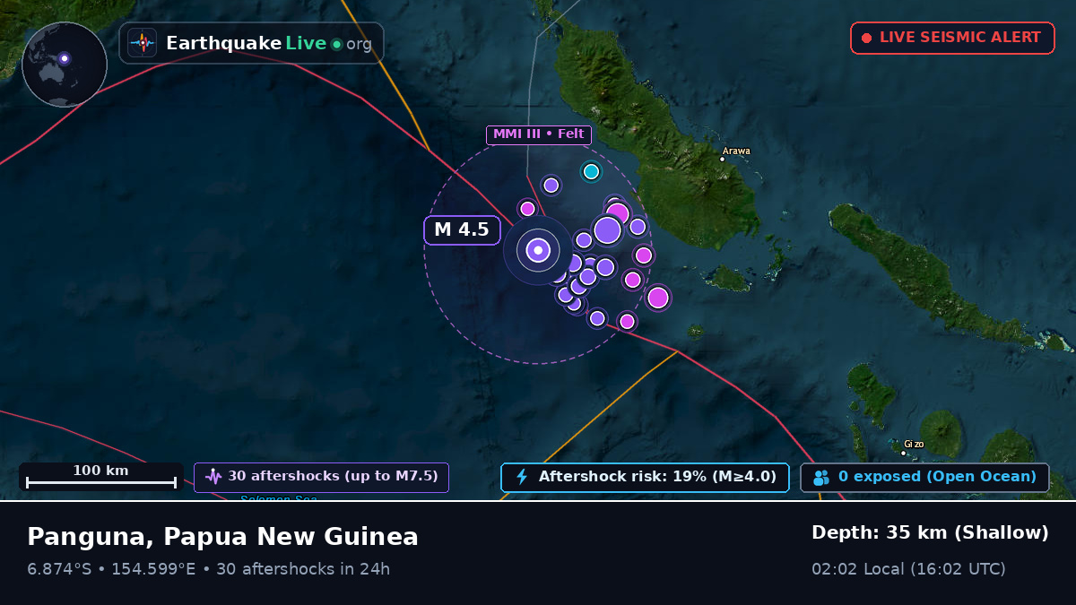 Solomon Sea (Papua New Guinea)