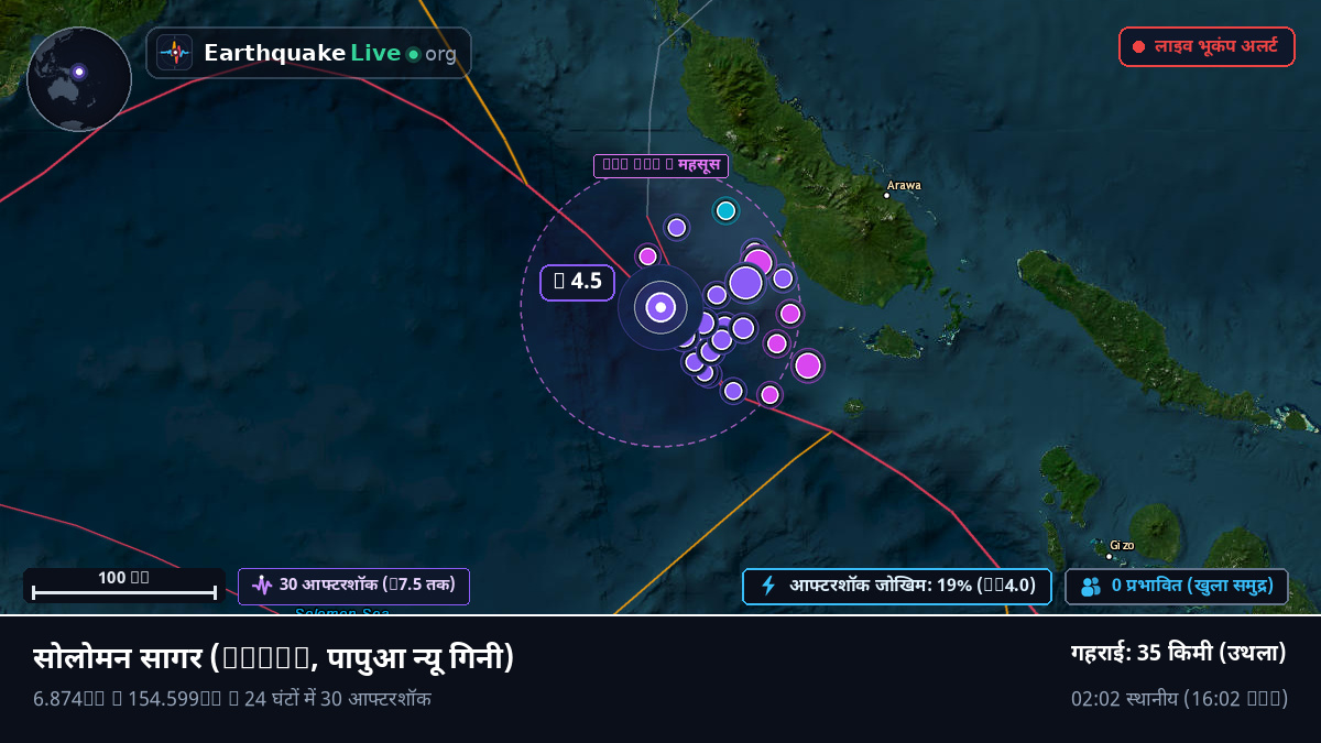 सोलोमन सागर (पापुआ न्यू गिनी)