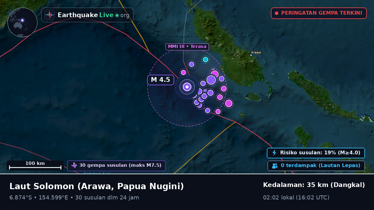 Laut Solomon (Papua Nugini)