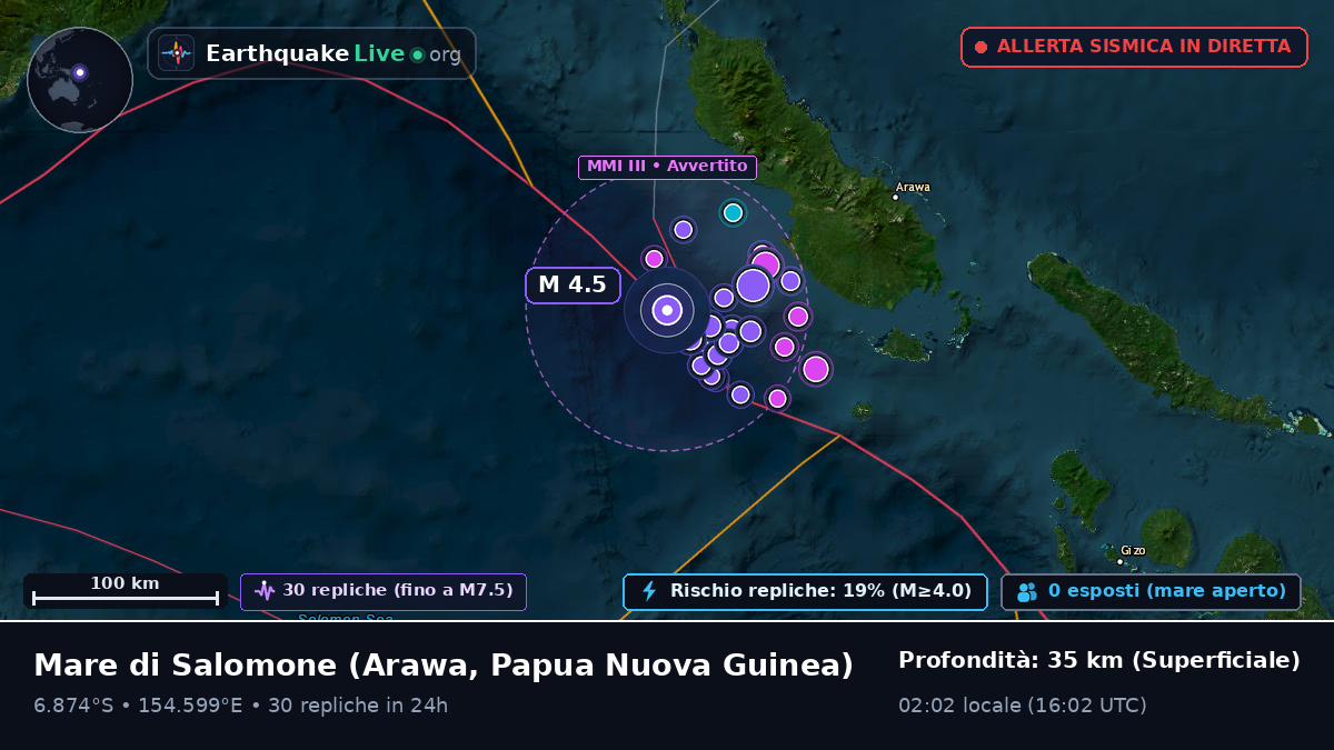 Mare di Salomone (Papua Nuova Guinea)