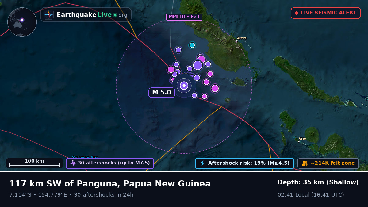 Solomon Sea (Papua New Guinea)