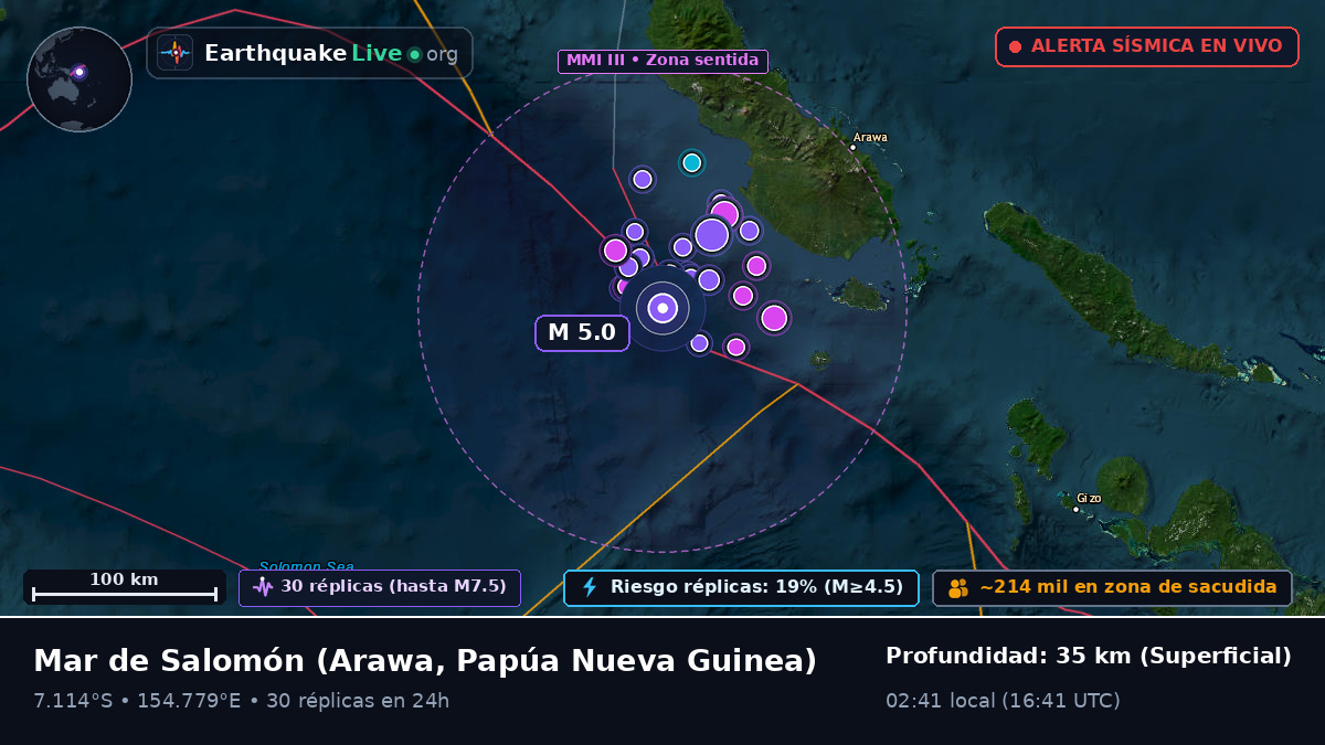 Mar de Salomón (Papúa Nueva Guinea)