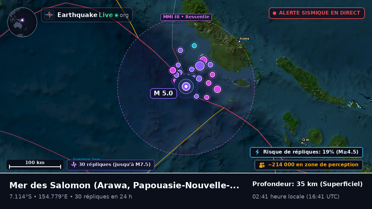 Mer des Salomon (Papouasie-Nouvelle-Guinée)