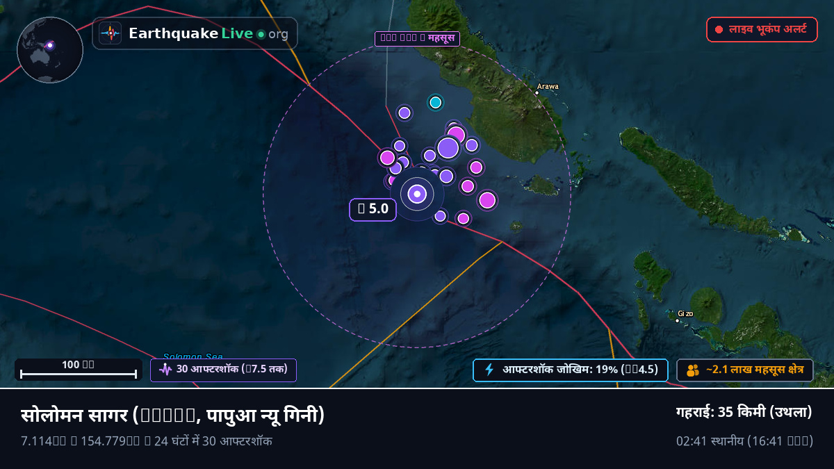 सोलोमन सागर (पापुआ न्यू गिनी)