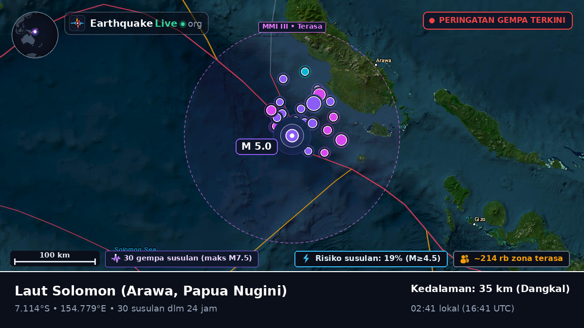 Laut Solomon (Papua Nugini)