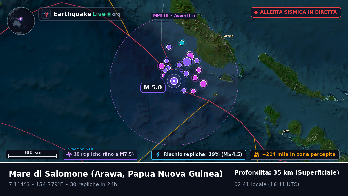 Mare di Salomone (Papua Nuova Guinea)