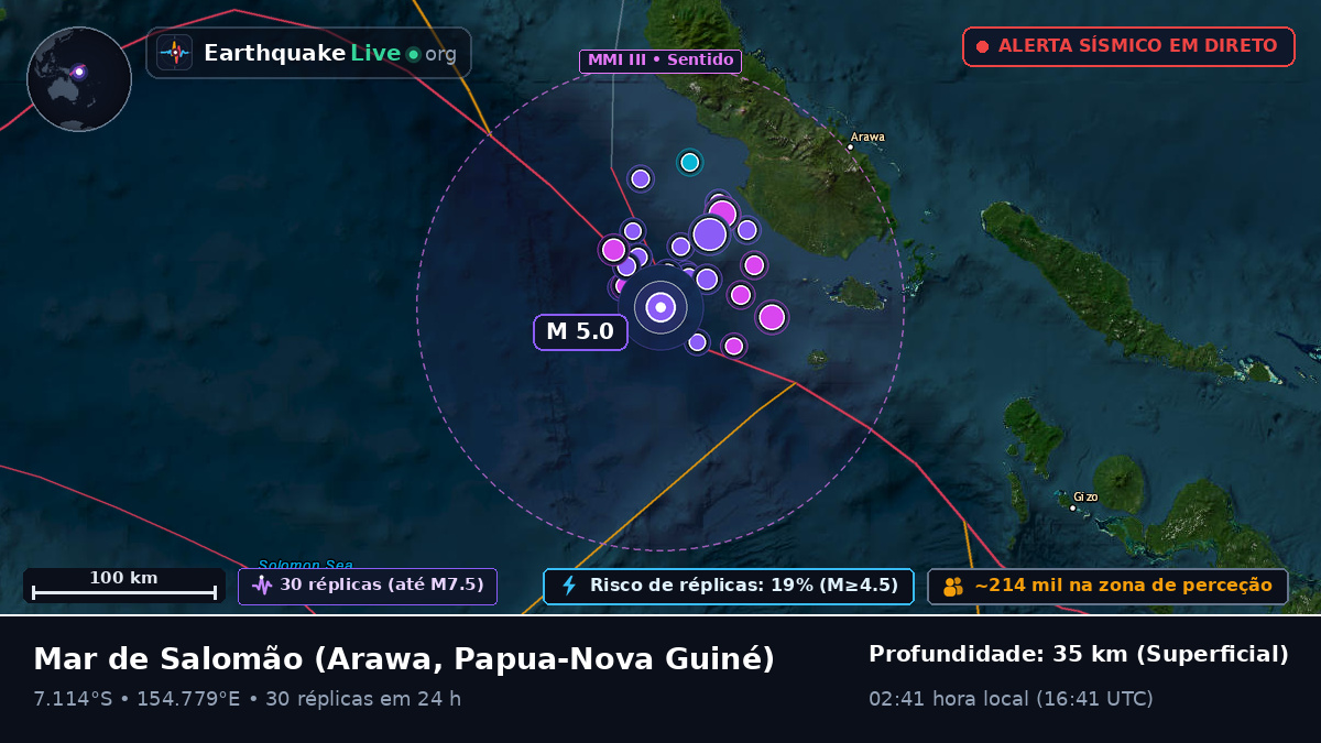 Mar de Salomão (Papua-Nova Guiné)