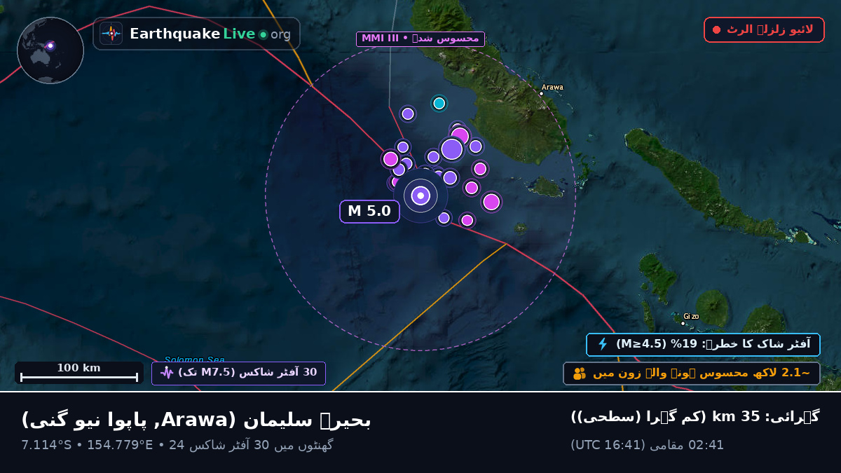 بحیرہ سلیمان (پاپوا نیو گنی)