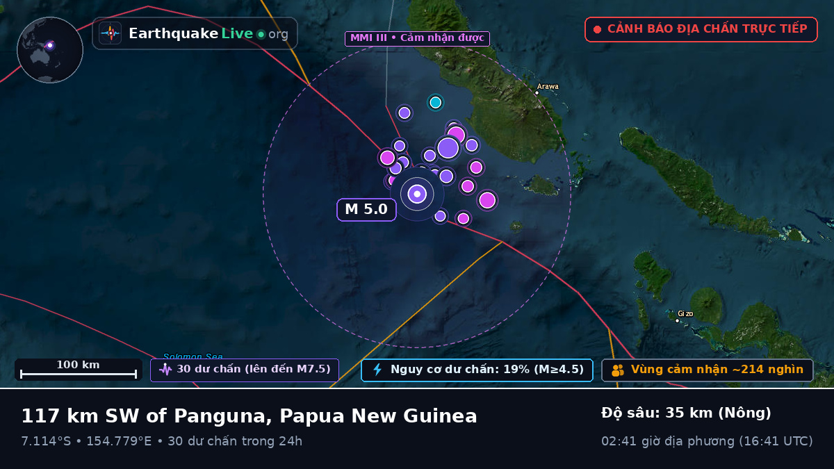 Biển Solomon (Papua New Guinea)