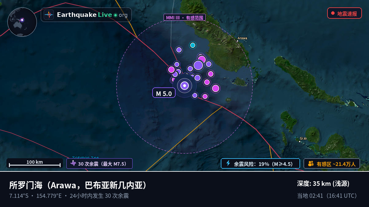 所罗门海 (巴布亚新几内亚)