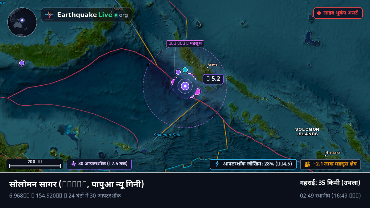 सोलोमन सागर (पापुआ न्यू गिनी)
