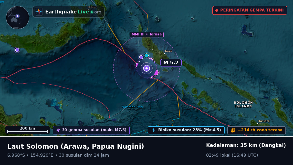 Laut Solomon (Papua Nugini)