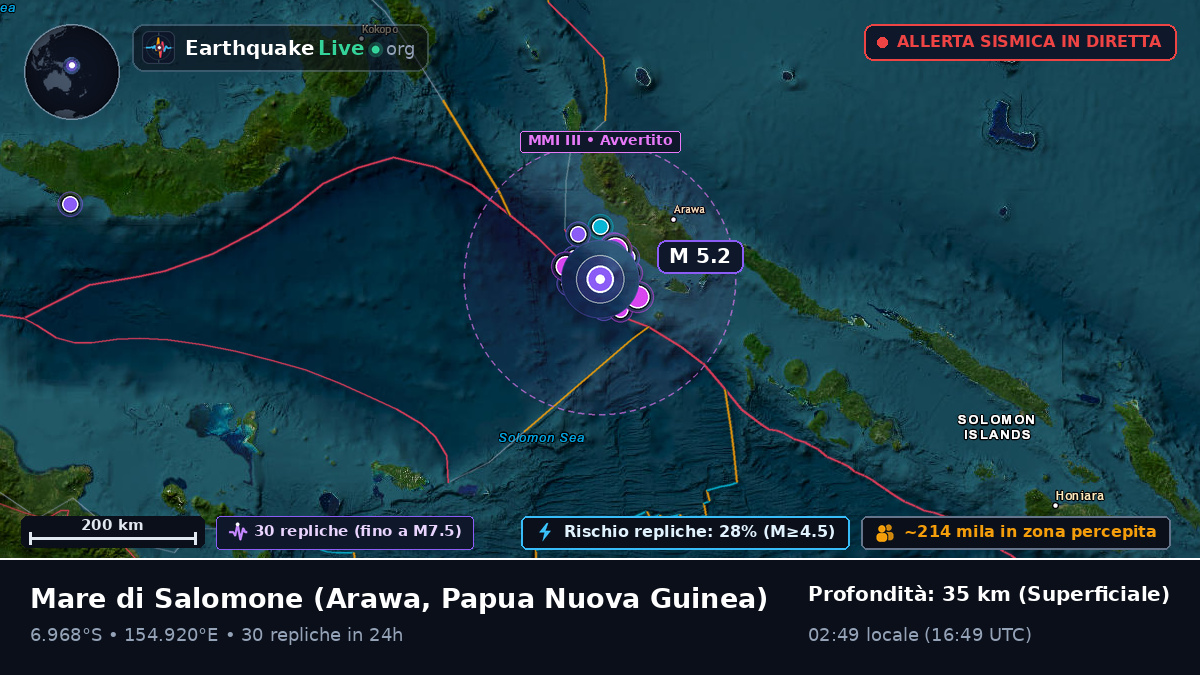 Mare di Salomone (Papua Nuova Guinea)