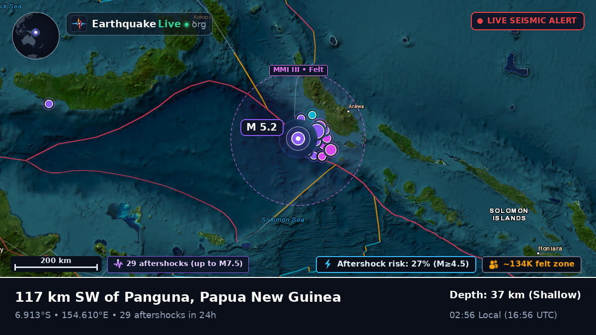 Solomon Sea (Papua New Guinea)