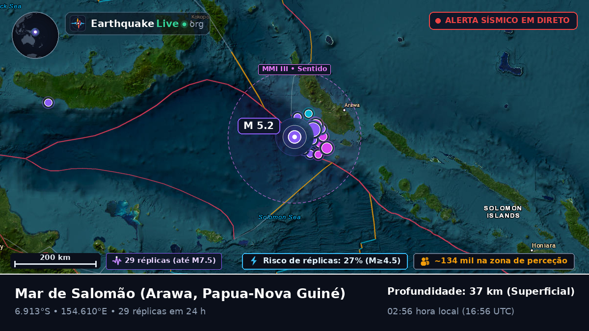 Mar de Salomão (Papua-Nova Guiné)