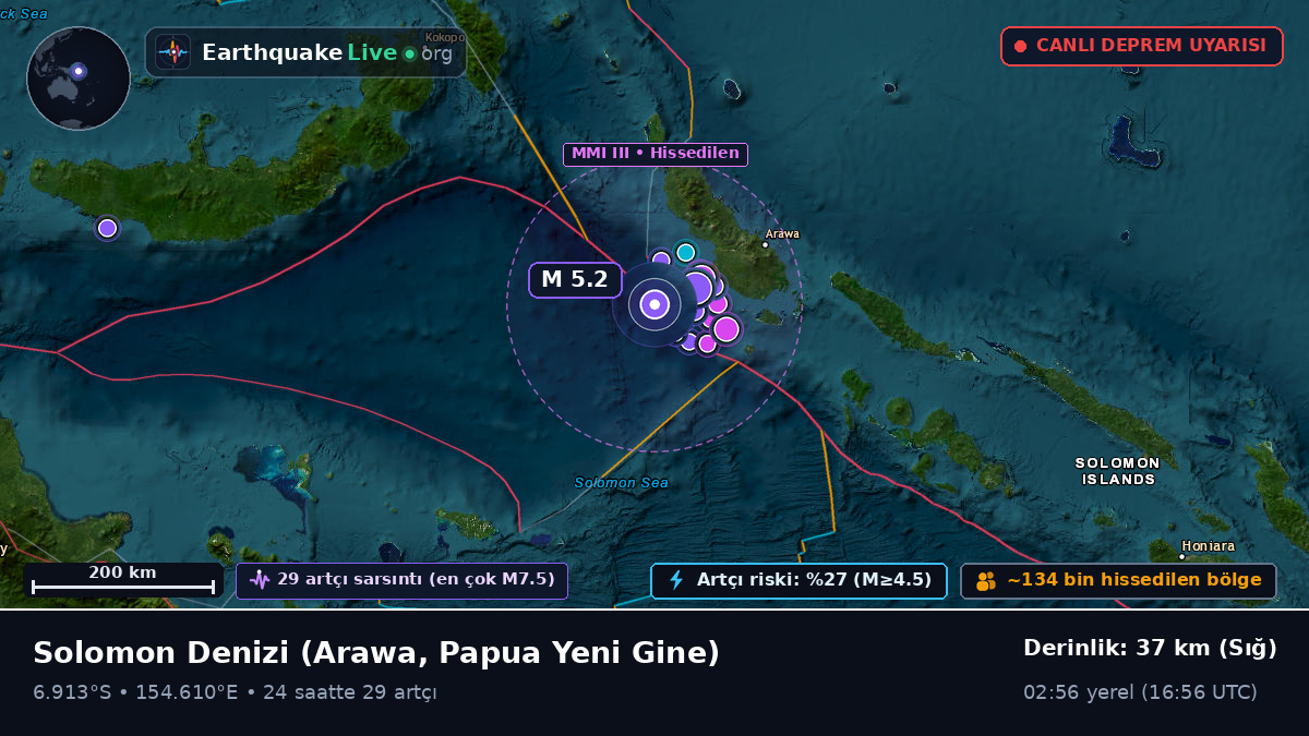 Solomon Denizi (Papua Yeni Gine)