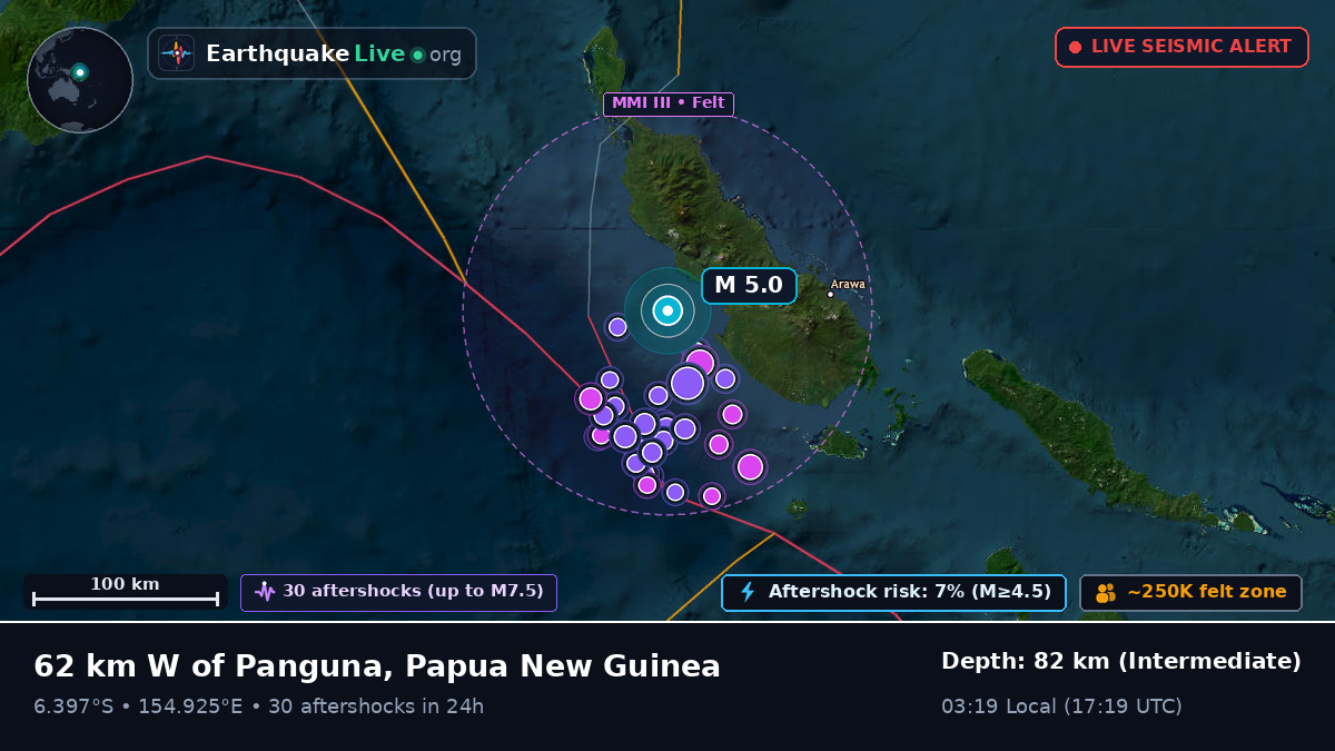 Solomon Sea (Papua New Guinea)