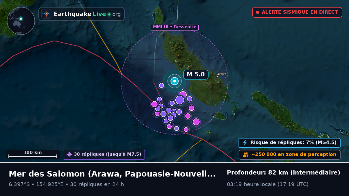 Mer des Salomon (Papouasie-Nouvelle-Guinée)