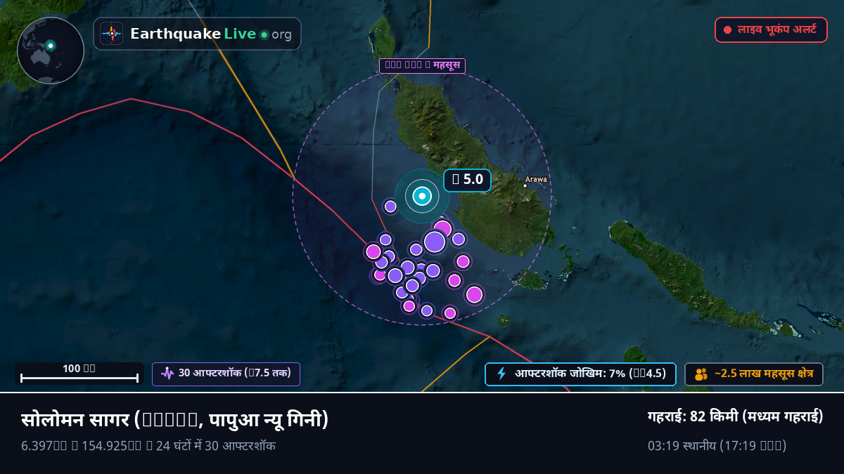 सोलोमन सागर (पापुआ न्यू गिनी)