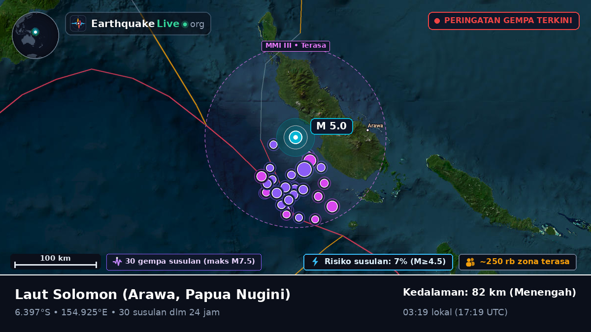 Laut Solomon (Papua Nugini)