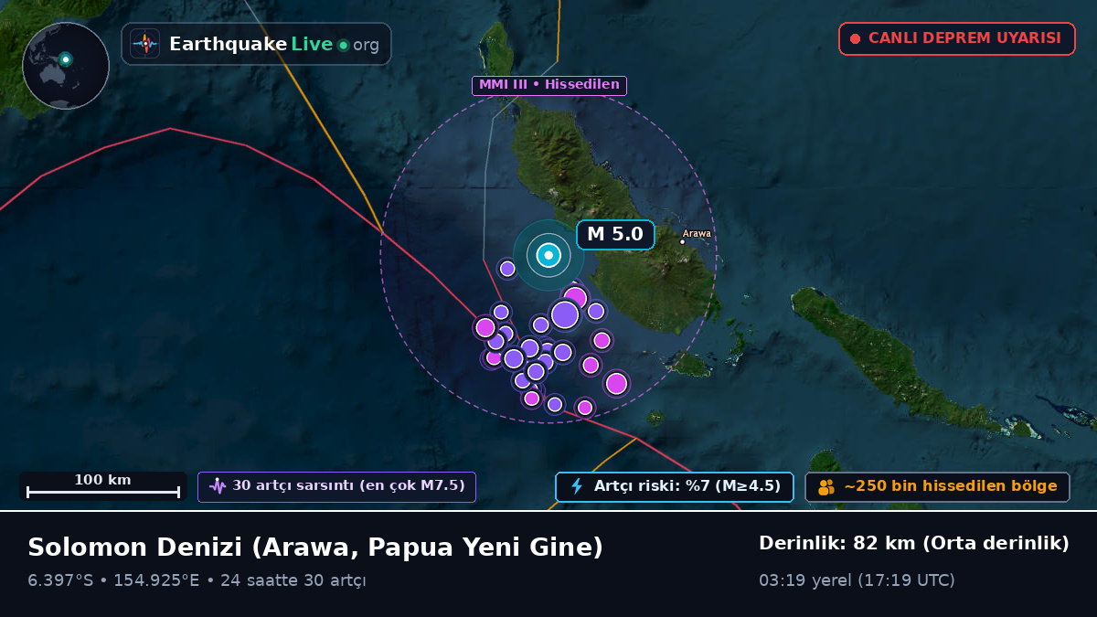 Solomon Denizi (Papua Yeni Gine)
