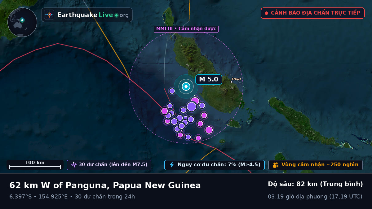 Biển Solomon (Papua New Guinea)