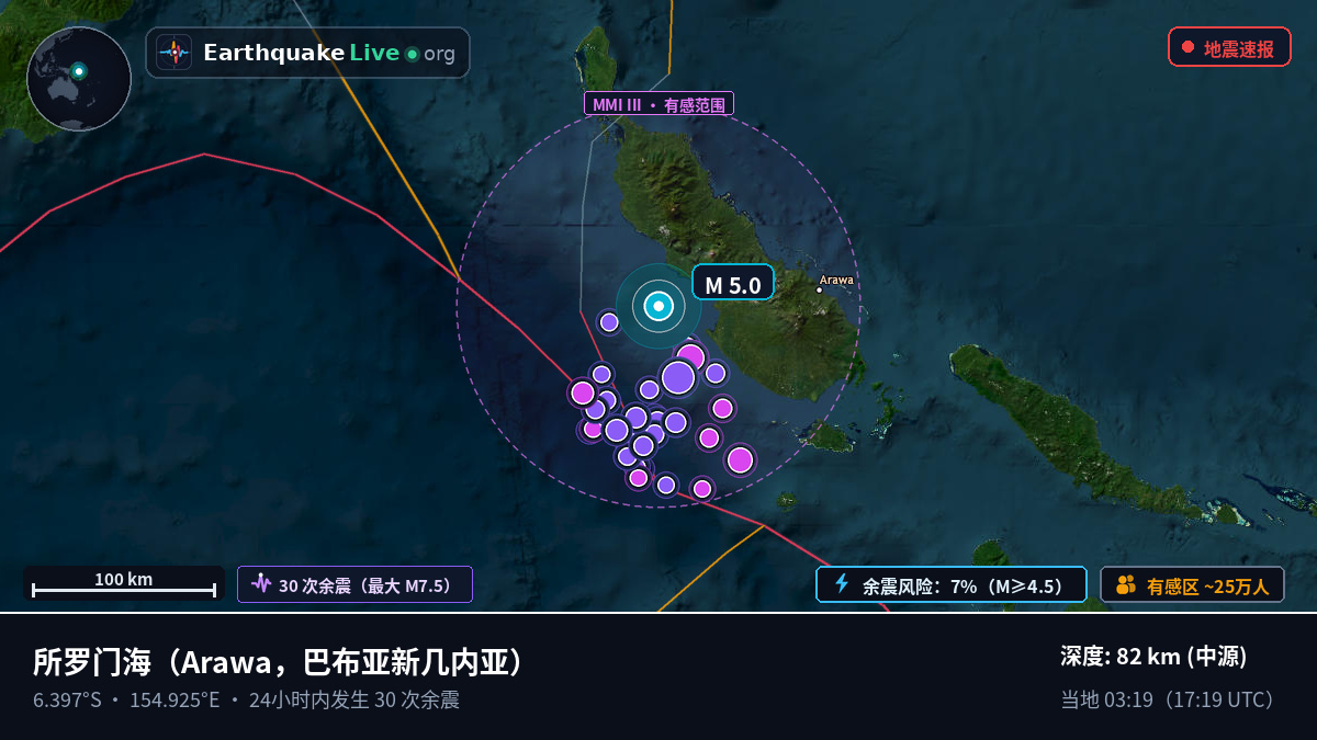 所罗门海 (巴布亚新几内亚)