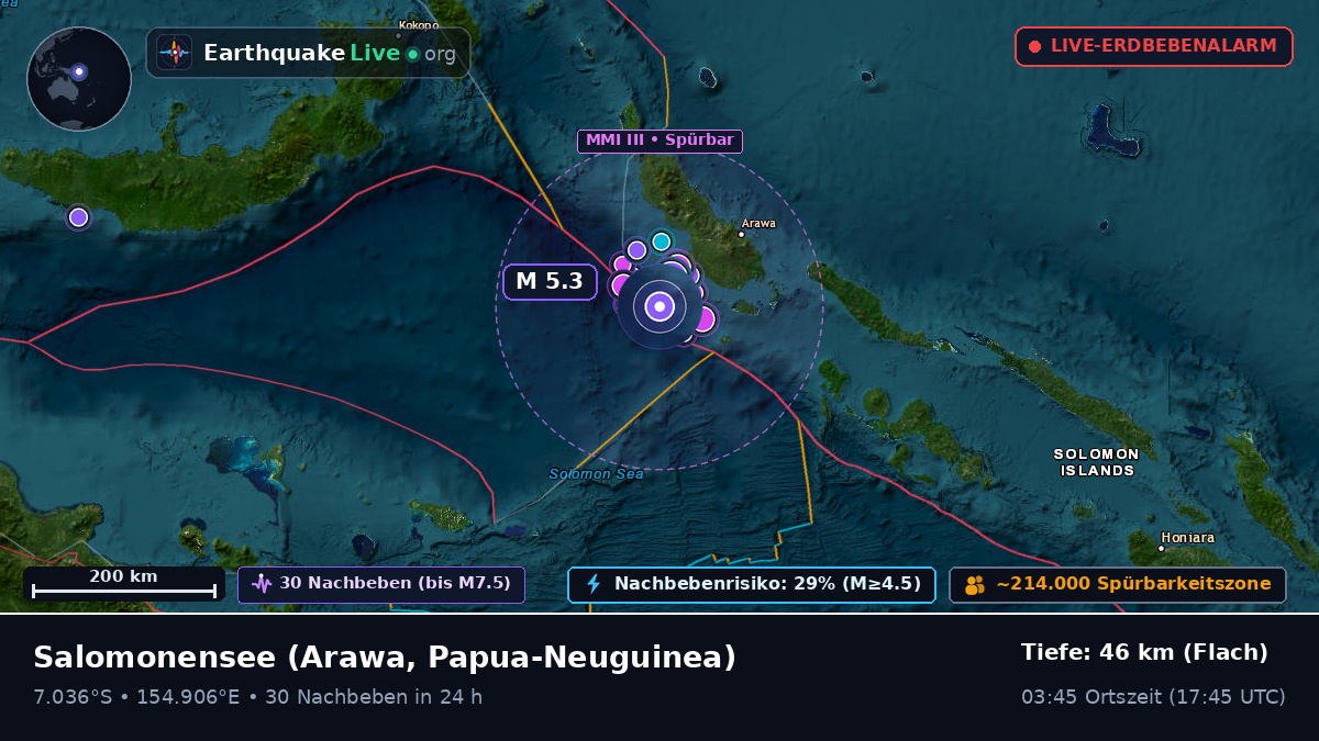 Salomonensee (Papua-Neuguinea)