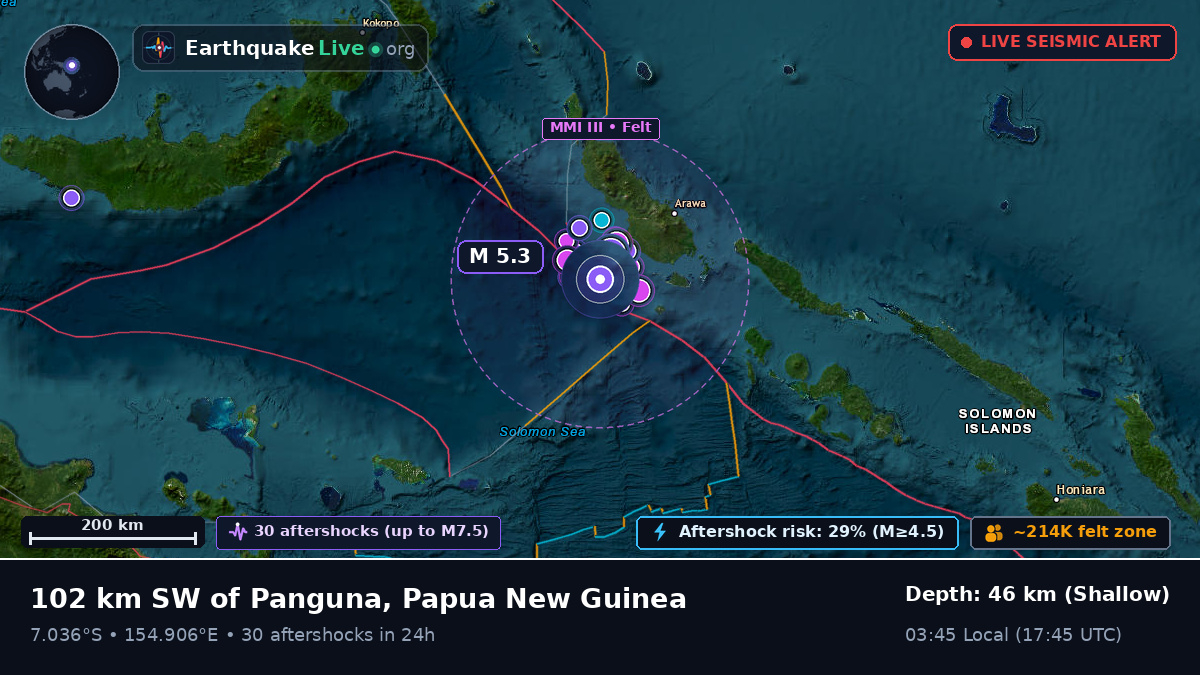 Solomon Sea (Papua New Guinea)