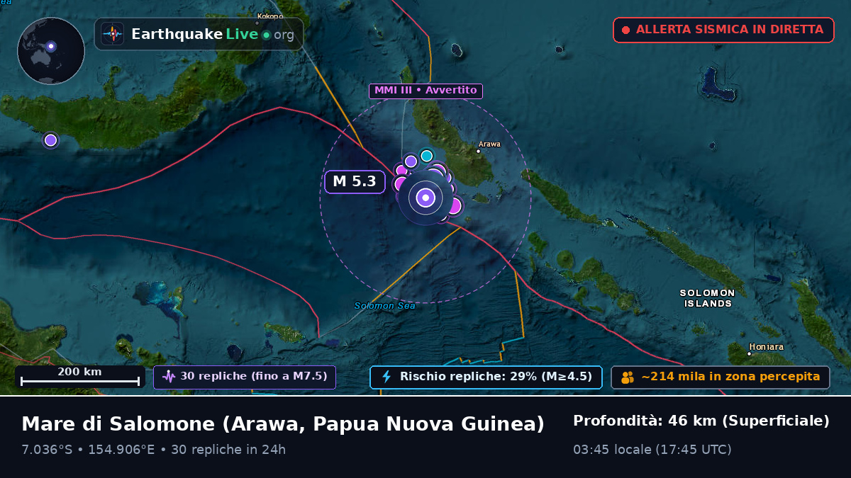 Mare di Salomone (Papua Nuova Guinea)